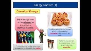 Energy - Key Stage 3 Science