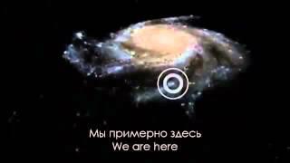 Движение Земли, Солнца и планет в галактике.