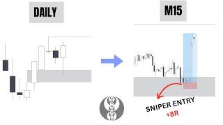 Simple & Profitable Top Down Analysis Strategy | SMC Concepts