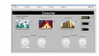 Electric Power Industry SCADA System. [Van Technologies LLC]