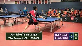 Stuti Kashyap (2214) vs Liu Dong (2136) at TT America Sunday League, Fremont, CA