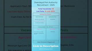 Fireman New Vacancy 2025 | New Government Jobs#latest #jobnews #jobnotification #jobsearch #trending