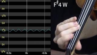 Vibrato in slow motion - violin second finger