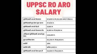 UPPSC RO ARO salary | #uppsc | #shortsfeed | #uppsc2023