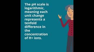 Learn about the pH scale and how to determine the strength of an acid or a base