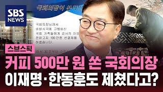 "고생한 국회 가족들 감사" 커피 500만 원 선결제한 국회의장 / SBS / 스브스픽