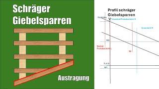 Austragung Schräger Giebelsparren / Grundlagen der Ursenkelschiftung