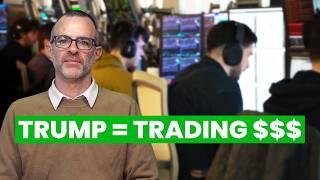 How to Capitalize on Trump Patterns in Your Trading (2025 and beyond)