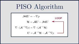 [CFD] The PISO Algorithm