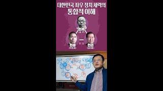 [요약] 대한민국 양심정치의 계보가 드러난다! 대한민국 좌우 정치 세력의 통합적 이해_230223