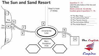 IELTS Listening Map with Answers - The Sun and Sand Resort