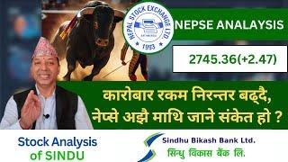 NEPSE Technical Analysis/NEPSE Update/NEPSE Chart Analysis/SINDU Analysis /Raju Paudel.