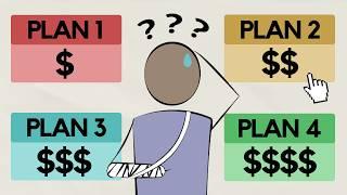 Payer Industry Overview - Health Insurance Terms Explained