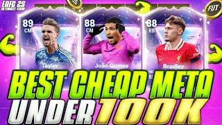 BEST CHEAP META PLAYERS UNDER 100K/50K ON EACH POSITION!CHEAP + EXPENSIVE FC 25 ULTIMATE TEAM