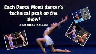 Each Dance Moms dancer’s technical peak on the show (A birthday collab!)