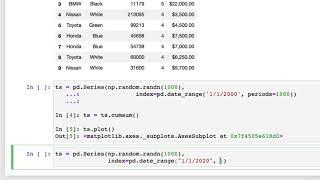 69  Plotting From Pandas DataFrames | Matplotlib Plotting and Data Visualization