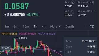 LINA HIT CALL Buy $0.055-0.058 and Sell 0.080 and more #LINA #Crypto #Binance #Traders