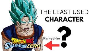 Using Another Least Used Character In Sparking Zero Ranked! (this guy is really fun to play)