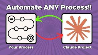 Automating ANY Process with Claude Projects (Full Guide)