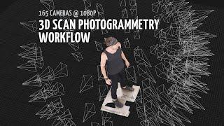 165-cameras 3d-scan photogrammetry workflow