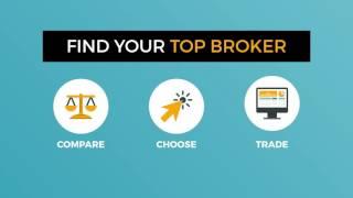 Brokerchooser - Find your broker!