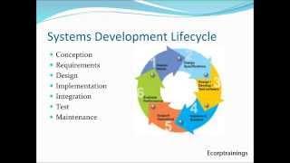 Joint Application Development JAD Training India | USA | JAD Free Demo Tutorial @ Ecorptrainings