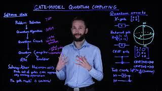 Quantum Machine Learning - 14 - Gate-Model Quantum Computing