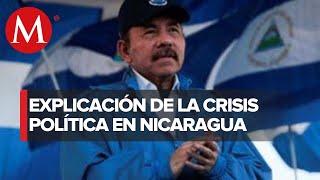 ¿Cuál es la situación actual en Nicaragua? | Mirada Latinoamericana