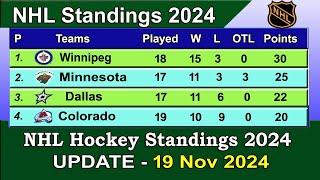 NHL Standings 2024 | last update 19/11/2024 | NHL Hockey Standings & Rankings 2024-25