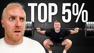 Top 5% Strength Of Population Test