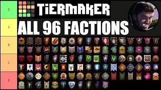 All 96 Factions Strength Ranking Tier List Warhammer 3