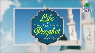 Life Chronology of The Holy Prophetﷺ Ep#11 | Madani Channel English