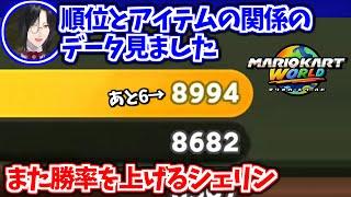 Sherin memorizes the item table and quickly beats her personal best [Sherin Burgundy/Nijisanji Cu...