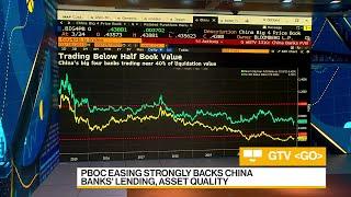 Fitch Ratings' Wu on China Banks, PBOC, Economy