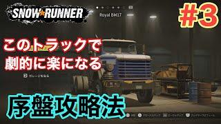 【PS4版スノーランナー】私的な序盤攻略！