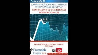 ¿CÓMO SE HICIERON GAS LAS RESERVAS INTERNACIONALES DE BOLIVIA? 4/12  #bolivia #economia #viral