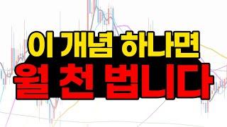 주식,코인 이 개념 하나로 매달 1,000만 원씩 법니다.(딱 1가지만 기억하세요)