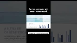 Крутая анимация для ваших презентаций #presentation #powerpoint