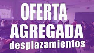 Desplazamientos de la oferta agregada