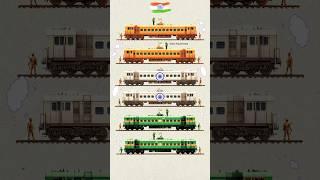 Train Art  Indian Flag art  Tricolour train running art Independence day special art #shorts