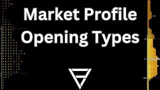 Market Profile Day Open Types That Day Traders Need To Know