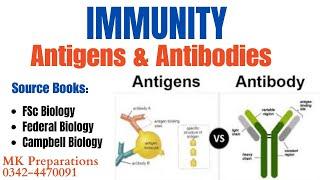 Immune System an Overview | Immunity & Its Types | Types of Antigen & Antibodies | Immunology