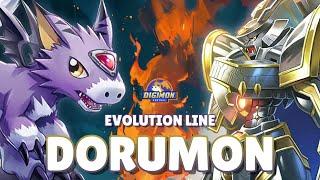 Dorumon Evolution Line