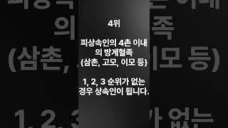 상속 재산 상속인 순위 #변호사 #shorts #상속전문변호사 #상속자 #상속세