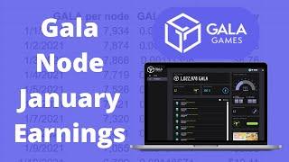 MONTHLY $GALA CRYPTOCURRENCY EARNINGS | How Much A Gala Games Node Earned In January, 2021