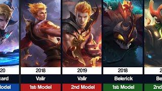 EVOLUTION OF MOBILE LEGENDS HEROES (2016-2022) | Mobile Legends: Bang Bang