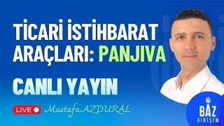 Panjiva B2B ve Ticari İstihbarat İncelemesi – Dış Ticarette Akılcı Yaklaşım