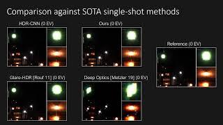 Learning Rank-1 Diffractive Optics for Single-Shot High Dynamic Range Imaging