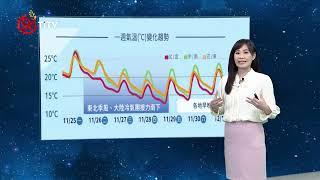 11251900 山海氣象｜每日熱點新聞｜原住民族電視台