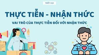 Thực Tiễn Và Nhận Thức - Triết Học Mác-Lê Nin | Ngắn Gọn Dễ Hiểu